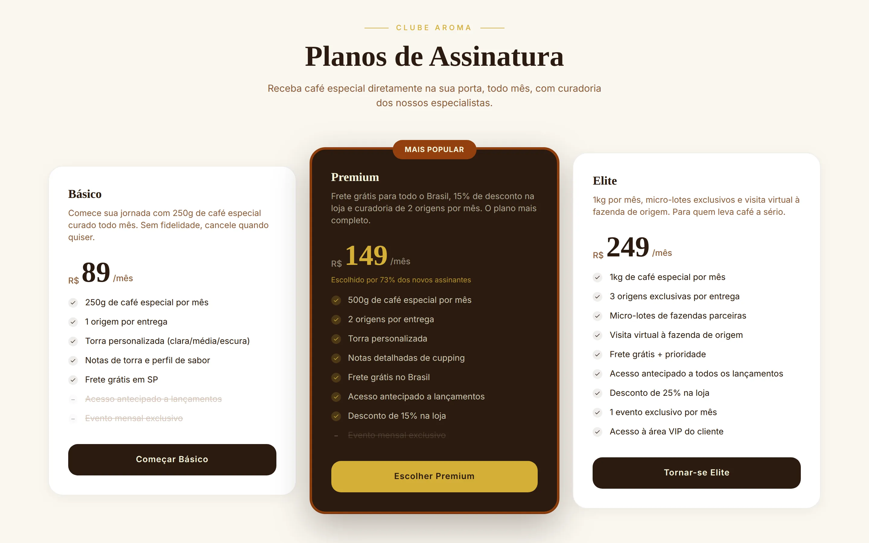 Café Aroma — tela 5 do site